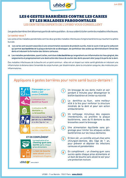 image Les 6 gestes barrières contre les caris et les maladies parodontales